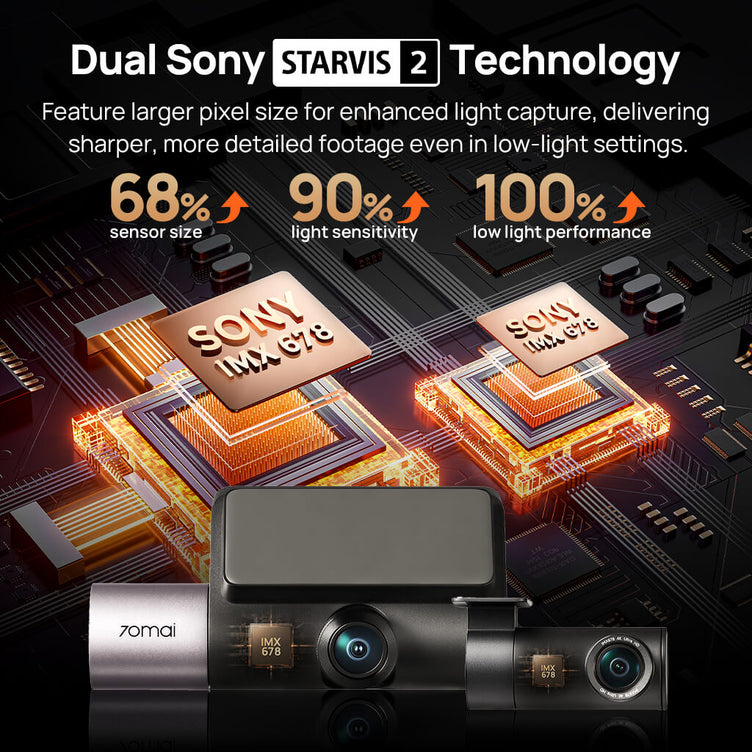 70mai Omni Dash Cam 4G Garde de sécurité pour véhicule à vue complète à 360°