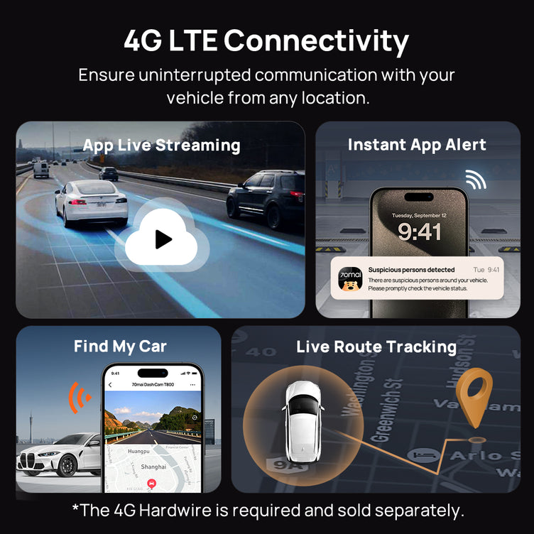 70mai Omni Dash Cam 4G Garde de sécurité pour véhicule à vue complète à 360°