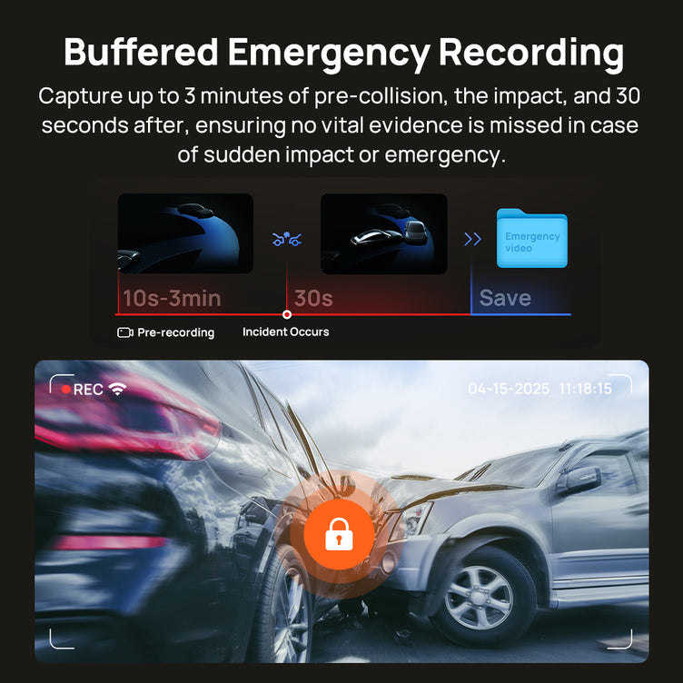 70mai Omni Dash Cam 4G Garde de sécurité pour véhicule à vue complète à 360°