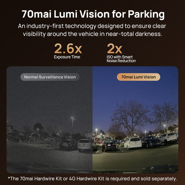 70mai Omni Dash Cam 4G Garde de sécurité pour véhicule à vue complète à 360°