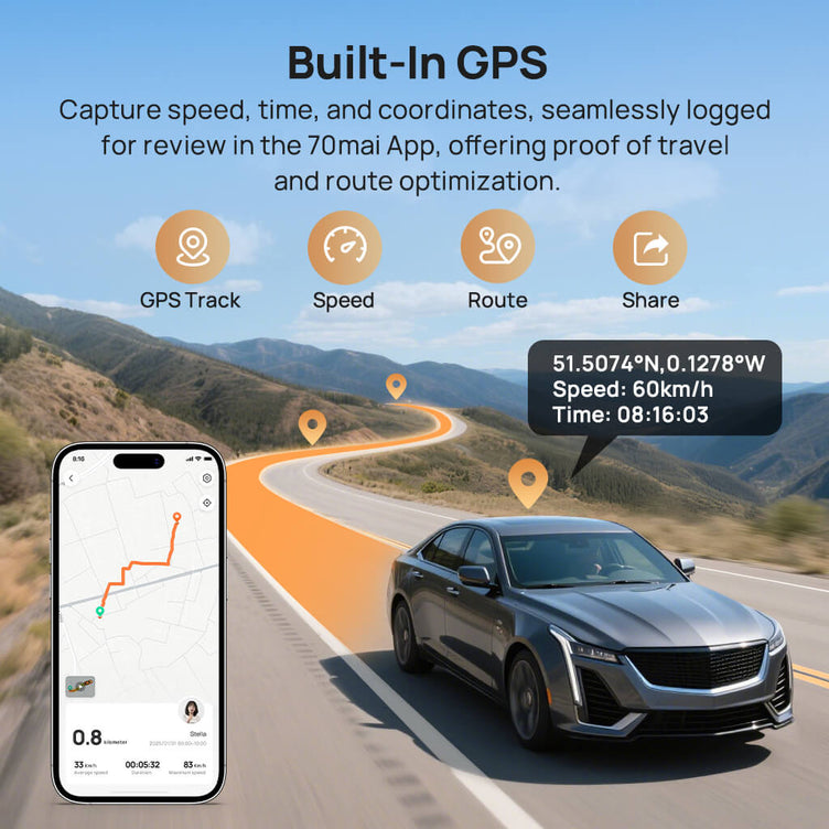70mai Omni Dash Cam 4G Garde de sécurité pour véhicule à vue complète à 360°
