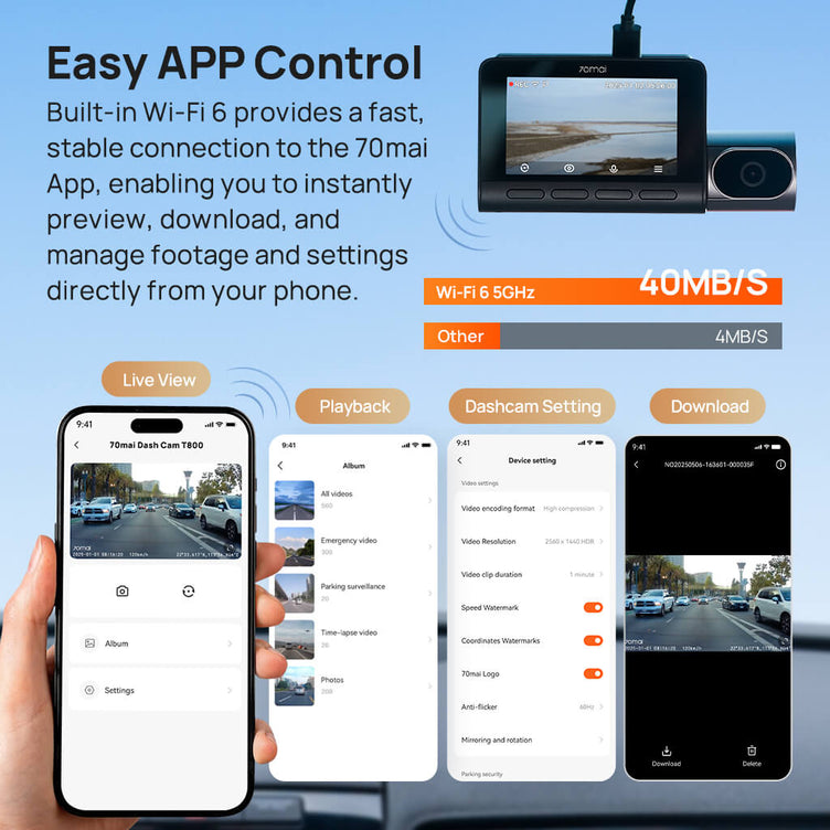 70mai Omni Dash Cam 4G Garde de sécurité pour véhicule à vue complète à 360°