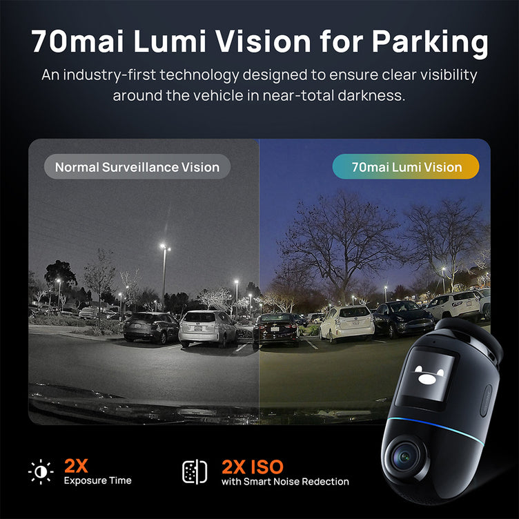 70mai Dashcam 4K Omni-Park Vision
