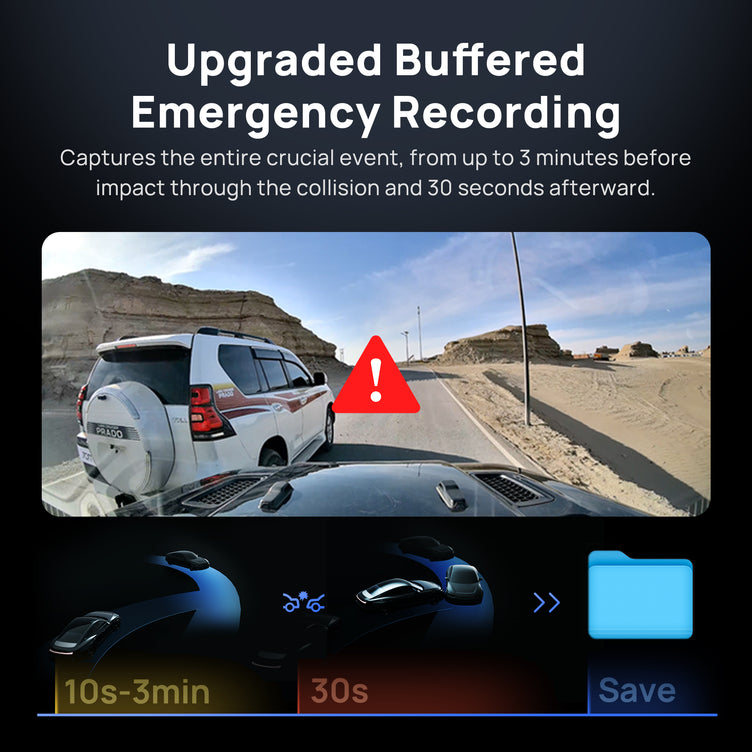 70mai Dashcam 4K Omni-emergency recording