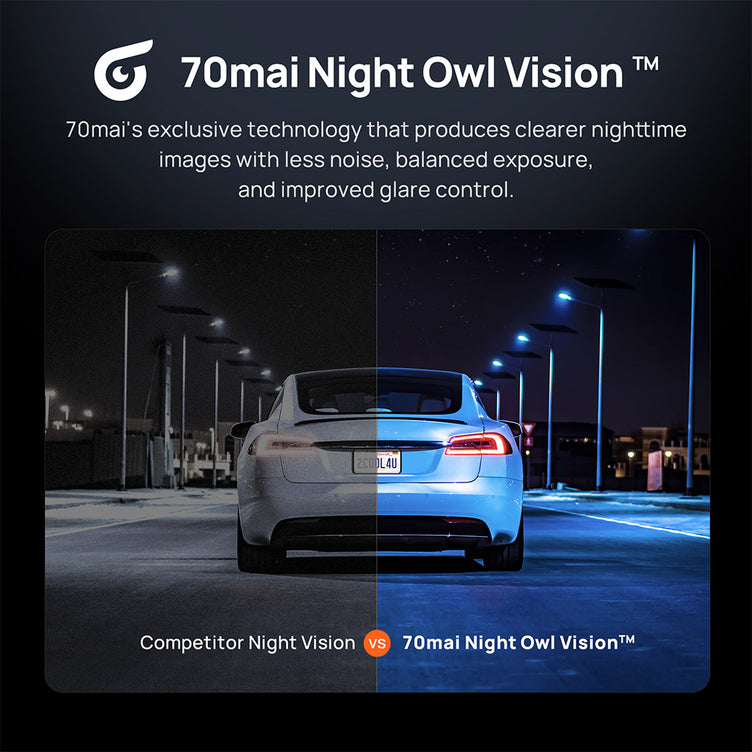 70mai Dashcam 4K Omni-night vision