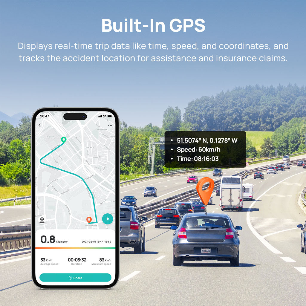 70mai Dashcam A800S - GPS