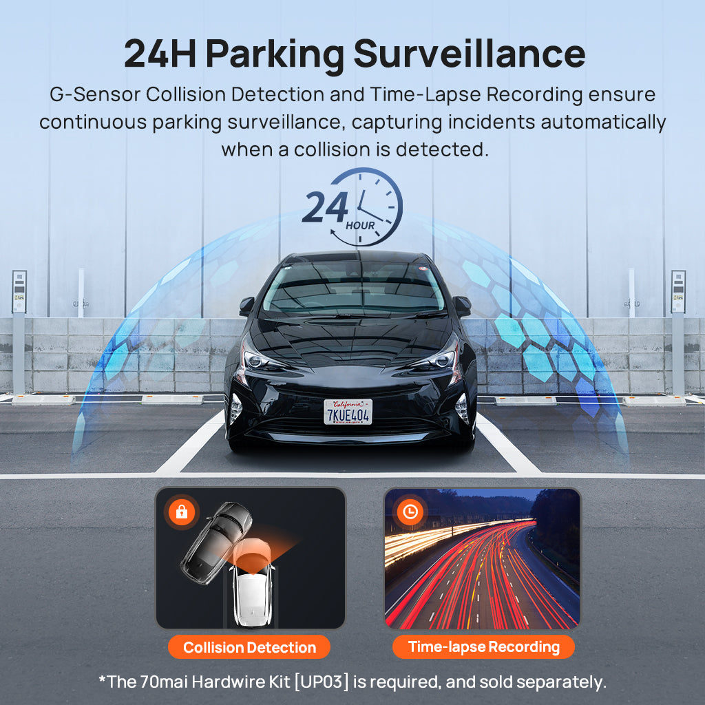 70mai Dash Cam A410 2.5K HDR Dual w/ GPS, Emergency Record, G-Sensor, App Control & Compact Design