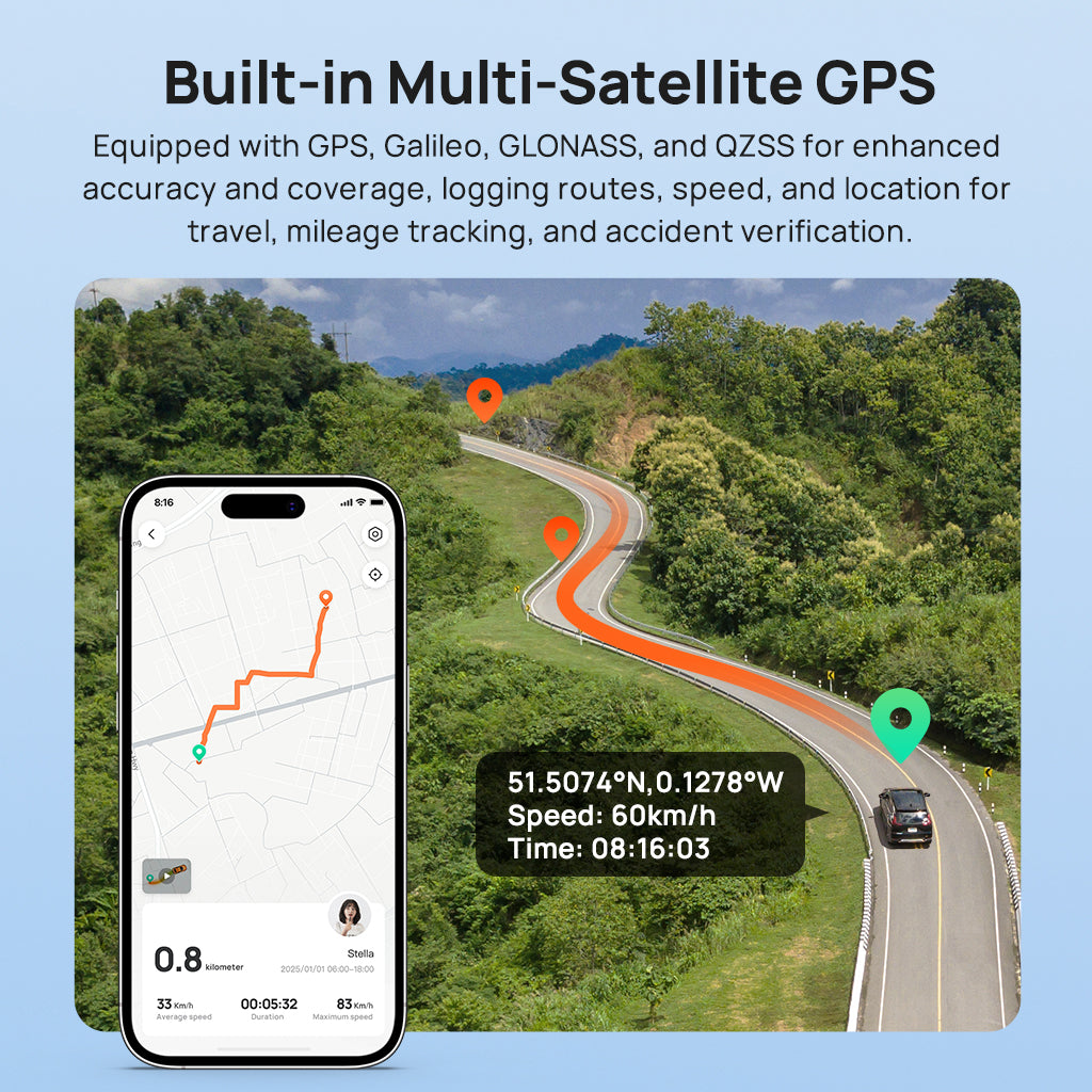 70mai Dash Cam A410 2.5K HDR Dual w/ GPS, Emergency Record, G-Sensor, App Control & Compact Design