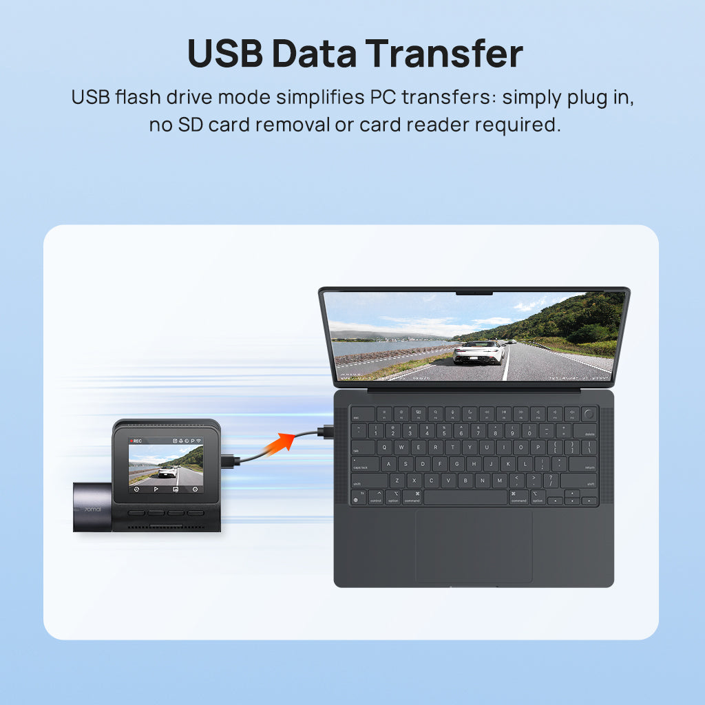 70mai Dash Cam A410 2.5K HDR Dual w/ GPS, Emergency Record, G-Sensor, App Control & Compact Design