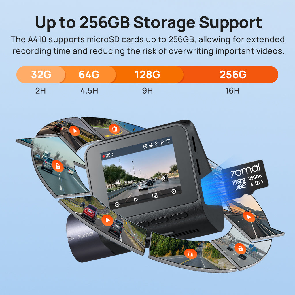 70mai Dash Cam A410 2.5K HDR Dual w/ GPS, Emergency Record, G-Sensor, App Control & Compact Design