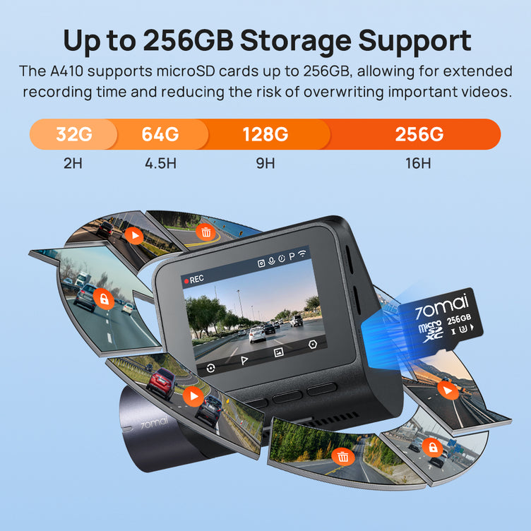 70mai Dash Cam A410 2.5K HDR Dual w/ GPS, Emergency Record, G-Sensor, App Control & Compact Design