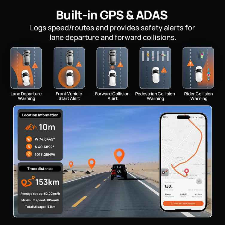 70mai M500 Dash Cam 2.7K HDR Vision nocturne 170° FOV Assistant de conduite